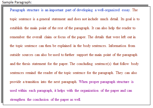 what belongs in the conclusion paragraph