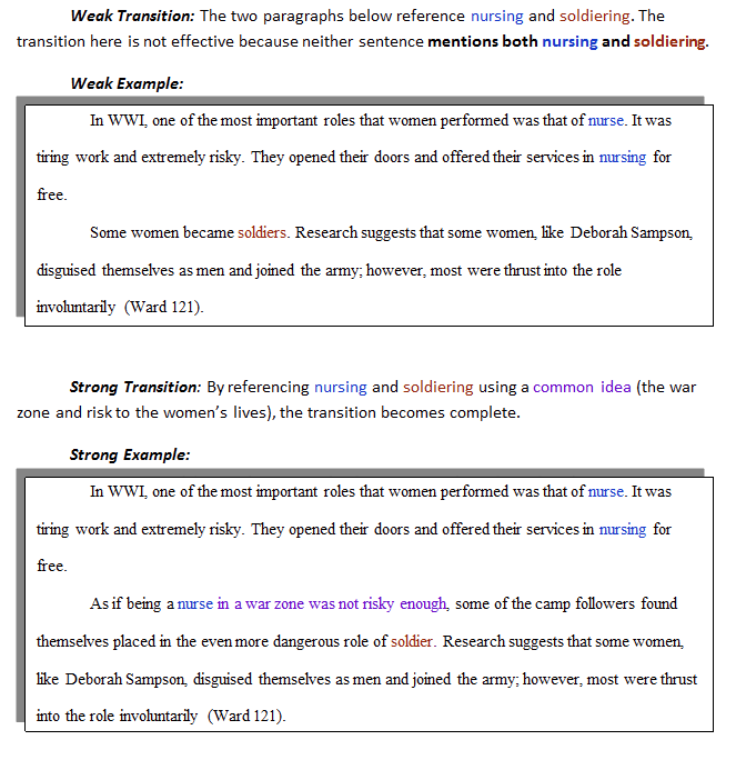 good ways to transition into a new paragraph
